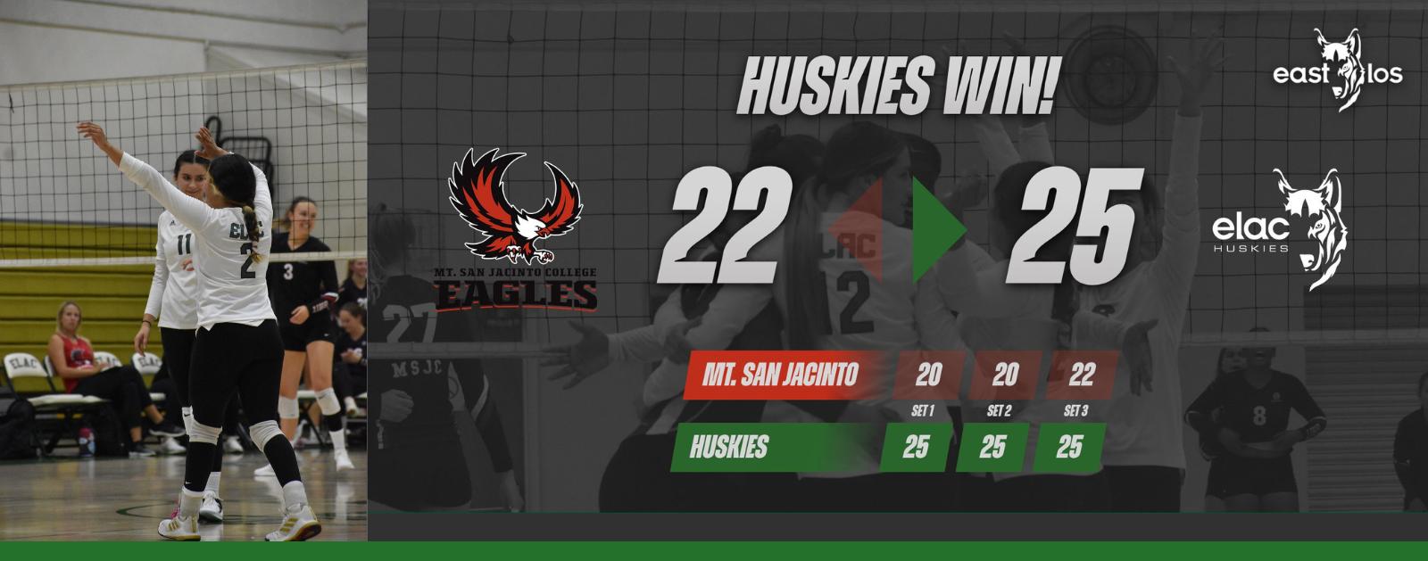 Huskies Open Season with Tough Three-Set Victory